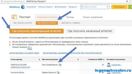 Vebmani személyes tanúsítvány (igazolás) Személyes tanúsítvány WebMoney