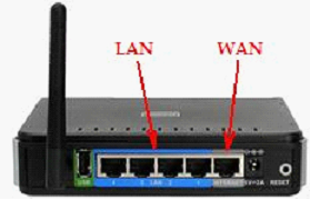 Miért router vágási sebesség - hogyan korlátozzák, hogy növelje a sebességet a router