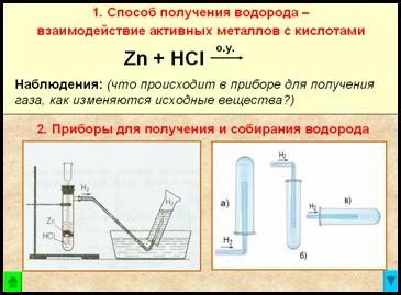 A gyakorlati munka - a hidrogén egy laboratóriumban, és tanulmányozza a tulajdonságait