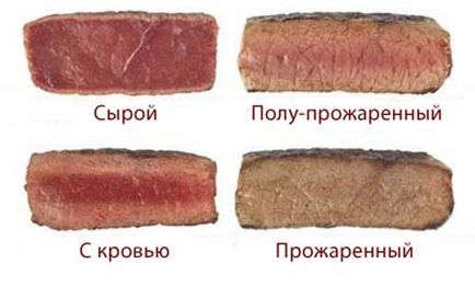 Főzés steak otthon (sült steak otthon) Főzés steak otthon