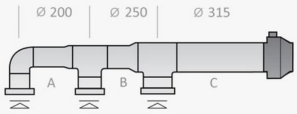 A bemutatott példa szellőztető rendszer ventportal
