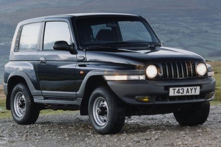 Magyarországon forgalmazott koreai SUV és crossover (az autó elkezd ezer) Magyarországon forgalmazott koreai SUV és crossover