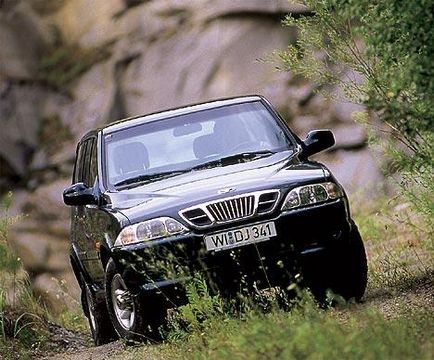 Magyarországon forgalmazott koreai SUV és crossover (az autó elkezd ezer) Magyarországon forgalmazott koreai SUV és crossover