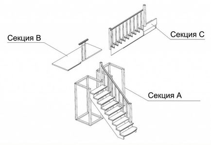 lépcső tervezési program egy magánházban online tervező rajz és számítás, 3d (program) lépcső tervezési program egy magánházban online tervező rajz és számítás, 3d