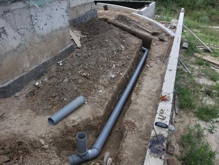 Fektetése csatornázás egy magánházban főbb állomásai (i) Fektetése csatornázás a magánházban a főbb állomásai