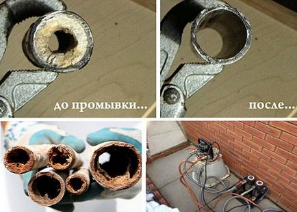Átmosása A fűtési rendszer egy magánházban saját kezűleg (mosás) Átmosása A fűtési rendszer egy magánházban saját kezűleg