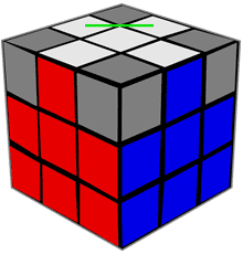 Egyszerű szerkezet, a Rubik-kocka szabályzat