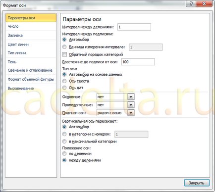 Munka diagramok MS Office Excel 2007 (hisztogram) Munka diagramok MS Office Excel 2007