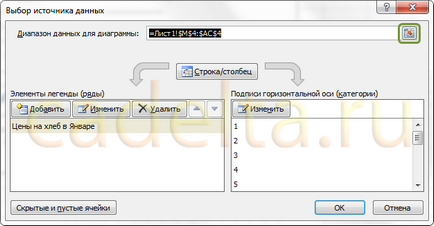Munka diagramok MS Office Excel 2007 (munka) Munka diagramok MS Office Excel 2007