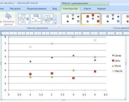 Munka Charts szóval 2007 (2007) Munka Charts Word 2007