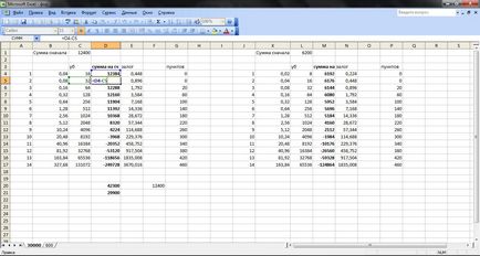 Munka képletek Excel