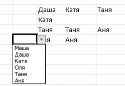 Munka makrók Excel (makrók) Munka makrók excel