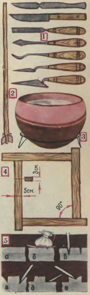 Ganch (szükséges) Ganch
