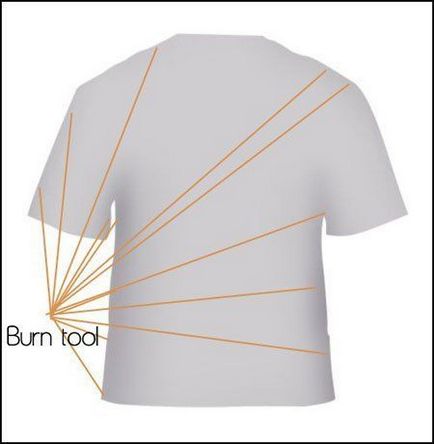 Döntetlen póló Photoshop (StrokePath kör kör) Rajzolj egy T-shirt a Photoshop