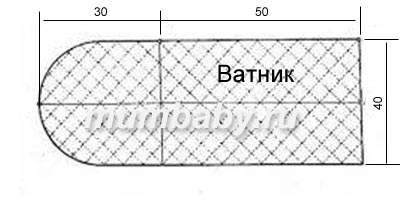 Varrás a legfiatalabb bejegyzést a kategóriában a legfiatalabb varrni, kézimunka, kötés, főzési (szövet félbehajtott) Varró a legfiatalabb bejegyzés a kategóriában a legfiatalabb varrni, kézimunka, kötés, főzés