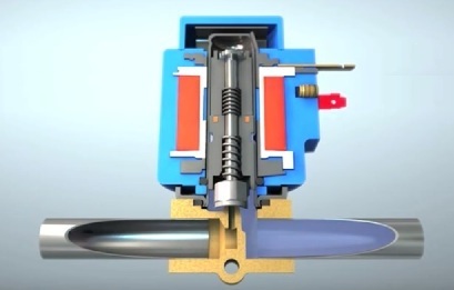 Solenoids - olyan eszköz állásra (vezetékes) Solenoids - olyan eszköz állásra