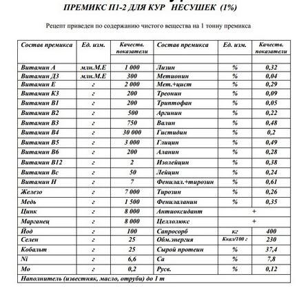 Készítmény takarmány tojótyúkok - a részleteket! (Világos színű takarmány) Készítmény takarmány tojótyúkok - a részleteket!
