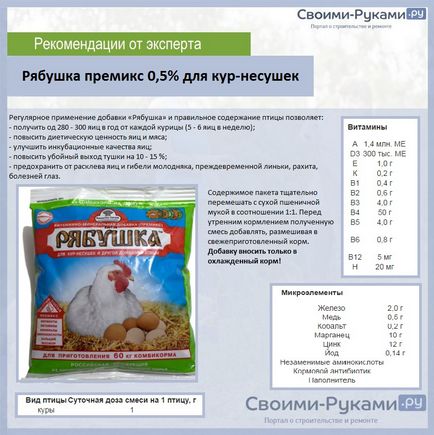 Készítmény takarmány tojótyúkok - a részleteket! (Összetétel) Készítmény takarmány tojótyúkok - a részleteket!