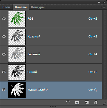 Ami a saját ecsetet a képeket Photoshopban (létre a kefe) Ami a saját ecsetet a képeket Photoshopban
