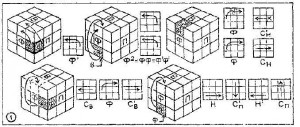 Tehát végül is, azt összegyűjtötték (matematikai csoport elmélet) Tehát végül is, hogyan kell gyűjteni azt