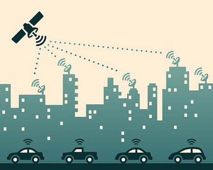 Telematikai szolgáltatások - mi ez CPR és telematikai kommunikációs szolgáltatások (szabályok) Telematikai szolgáltatások - mi ez CPR és telematikai szolgáltatások