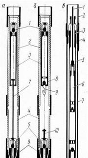 A technológia olajtermelés ushgn, egy rövid leírást a berendezés