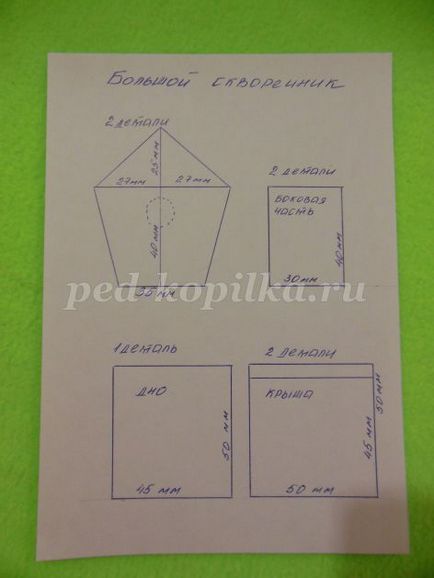 Dekorációs szobanövények saját kezűleg (fedett) Dekorációs szobanövények saját kezűleg