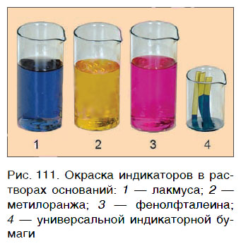 29. lecke (semlegesítési reakció) 29. lecke