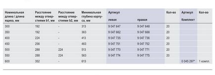 Telepítése Quadro néma rendszer Hettich bútor • útmutató • Master segédprogram (Quadro) Telepítése Quadro néma rendszer Hettich bútor • útmutató • Master segédprogram