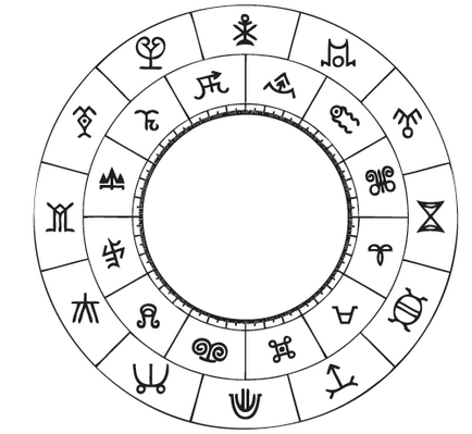 Felső Zodiac Ophiuchus és hasonszőrű - a hivatalos honlapján az újság „oracle”