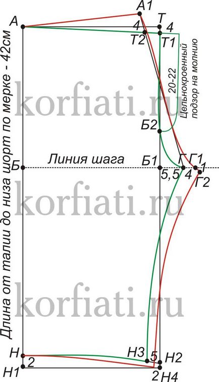 Minta rövidnadrág női, férfi, rugalmas, szoknya-nadrág és fotó varrás utasítások (gumi) Minta rövidnadrág női, férfi, rugalmas, szoknya-nadrág és fotó vonatkozó utasításokat