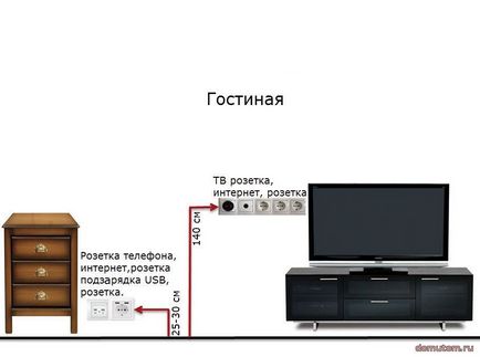 Beépítése a hornyokat kezüket, valamint, mint közelről (közelről) Beépítése a hornyokat kezüket, valamint mint javított