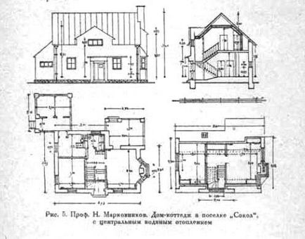 A lakásprobléma a Szovjetunióban, a nagy Szovjetunióban