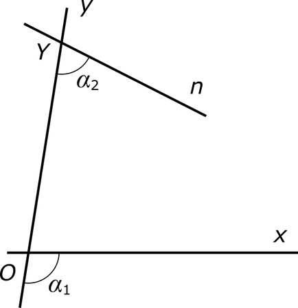Mi a következménye a geometria Mi a következménye a geometria