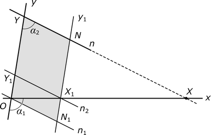 Mi a következménye a geometria Mi a következménye a geometria