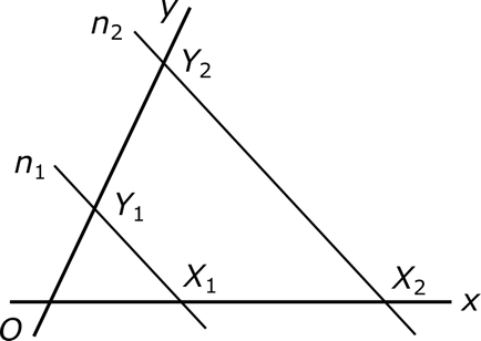 Mi a következménye a geometria Mi a következménye a geometria