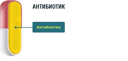 Mi ekoantibiotiki Mi ekoantibiotiki