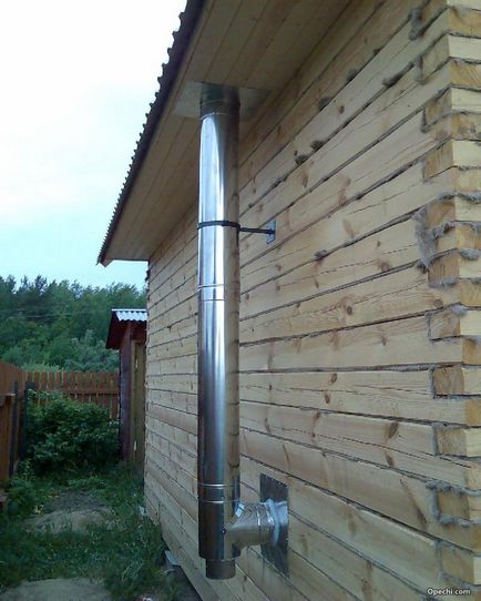 kémények telepítése kémények telepítése
