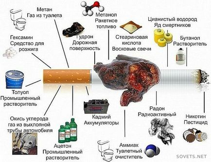 Hol kezdjem leszokni a dohányzásról Hol kezdjem leszokni a dohányzásról
