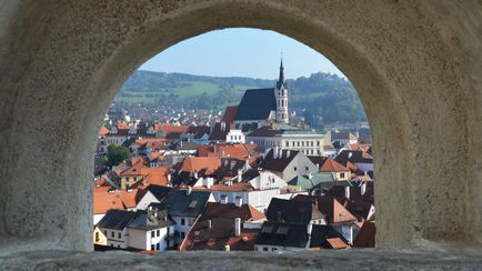 Krumlov irányok Krumlov irányok