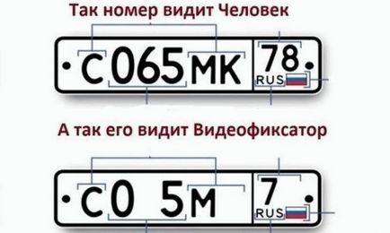 Hogy, hogy nem kap fogott a kamera Hogy, hogy nem kap fogott a kamera