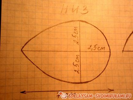 Hogyan varrni egy macska játék saját kezűleg Hogyan varrni egy macska játék saját kezűleg