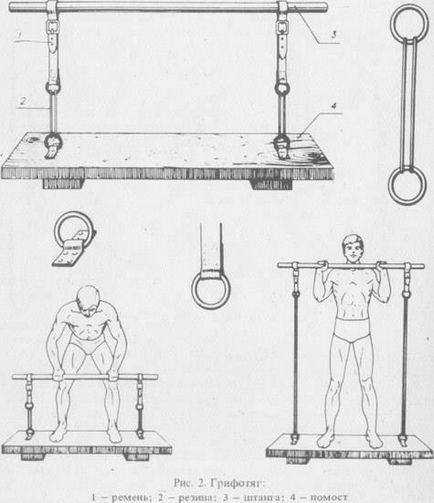 Gyermek sport sarkok kezük Gyermek sport sarkok kezük