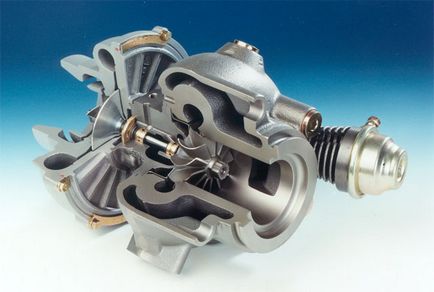 A turbina, hogy a motor A turbina, hogy a motor