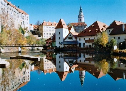 Krumlov irányok Krumlov irányok