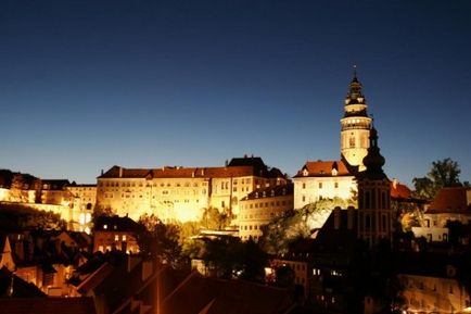Krumlov irányok Krumlov irányok