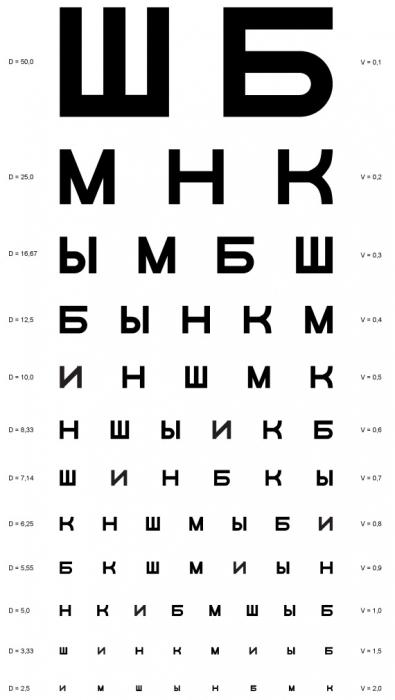 Mit mínusz Mit mínusz