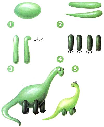 Mit dinoszaurusz Mit dinoszaurusz