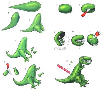 Mit dinoszaurusz Mit dinoszaurusz