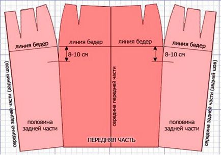 Hogyan kell varrni egy szoknyát ceruza saját kezűleg